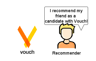 Candidate is recommended to Vouch